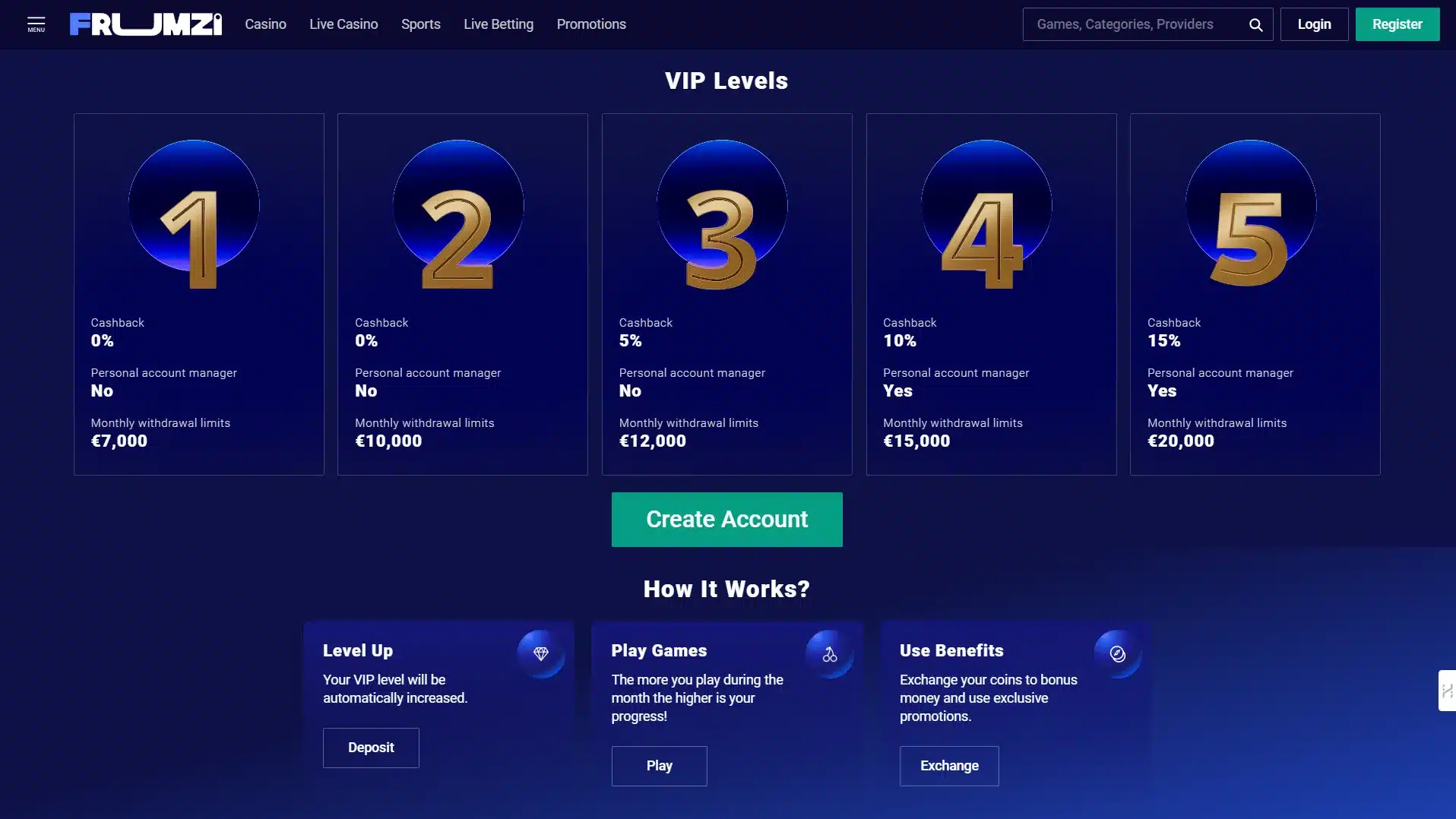 Frumzi Casino VIP Benefits