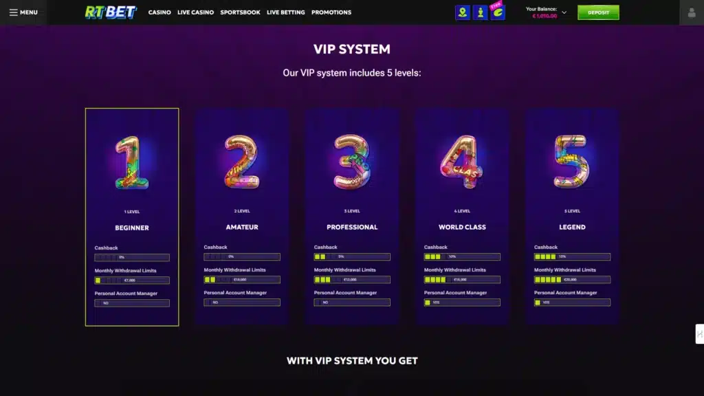VIP Benefits